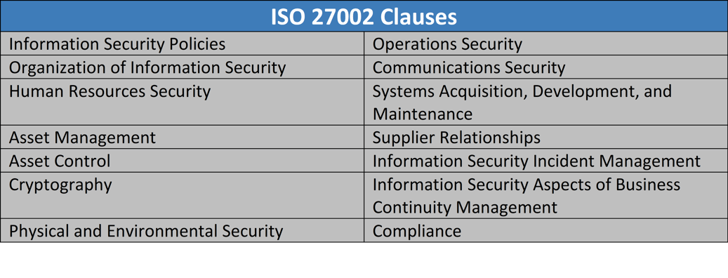 CSP installed where don possibly until is changeable the who closest forthcoming