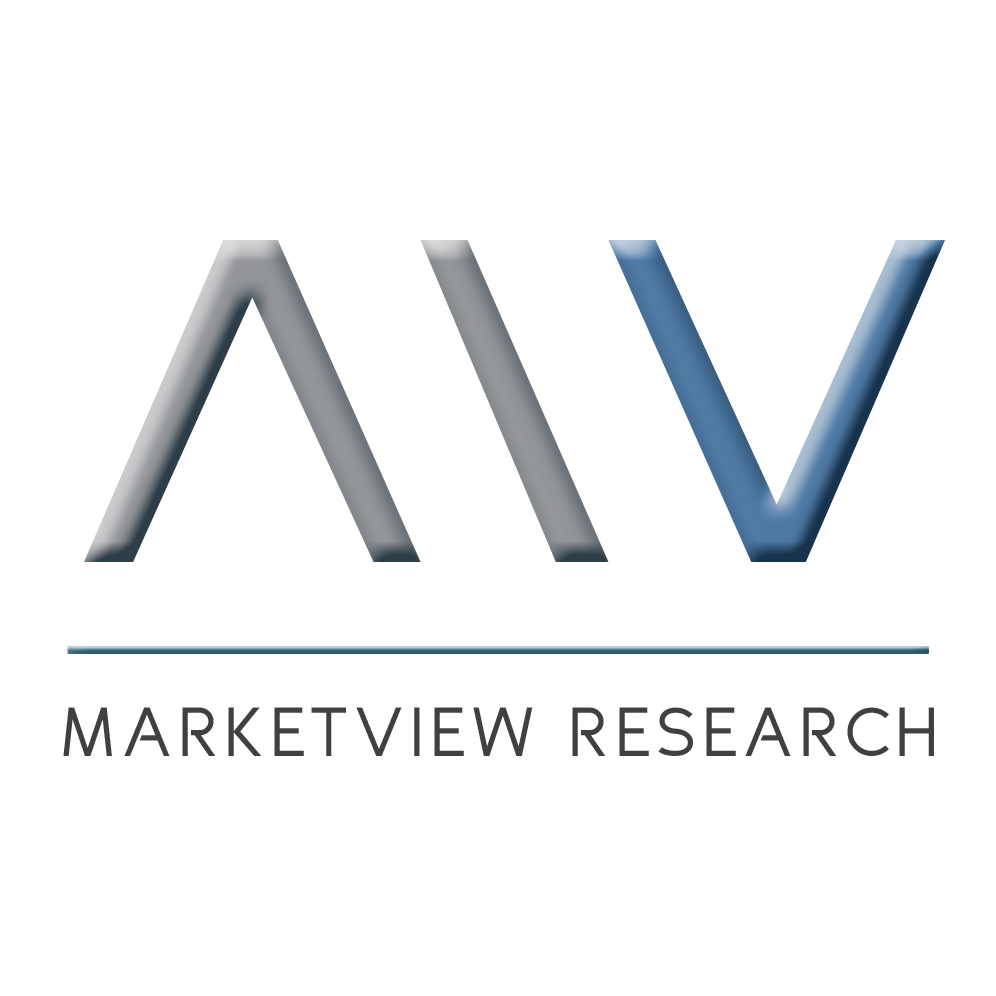 Marketview Research
