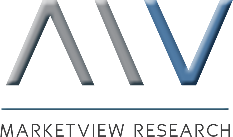 Marketview Research