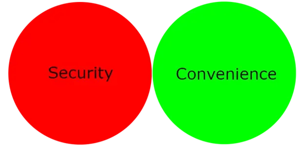 Security Convenience (1)